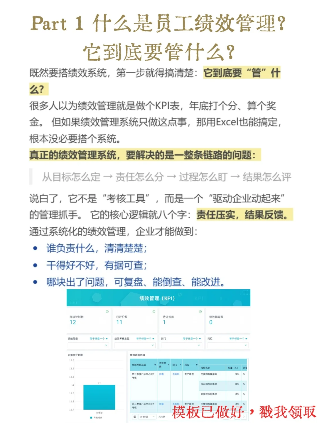 两个小时,我搭了套智能绩效管理(KPI)系统