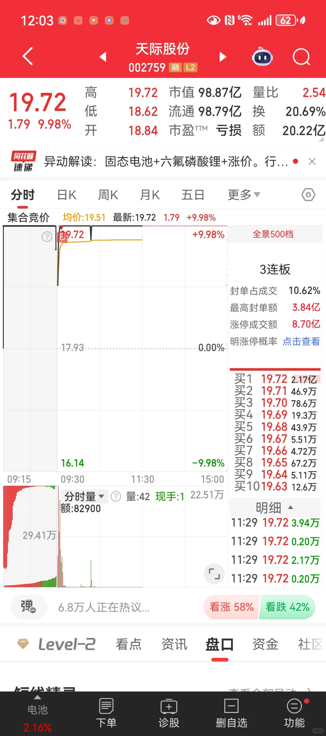 9.30 仓位打满 持股过节