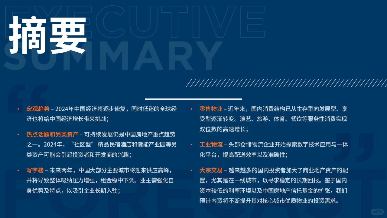 2024年中国房地产展望报告