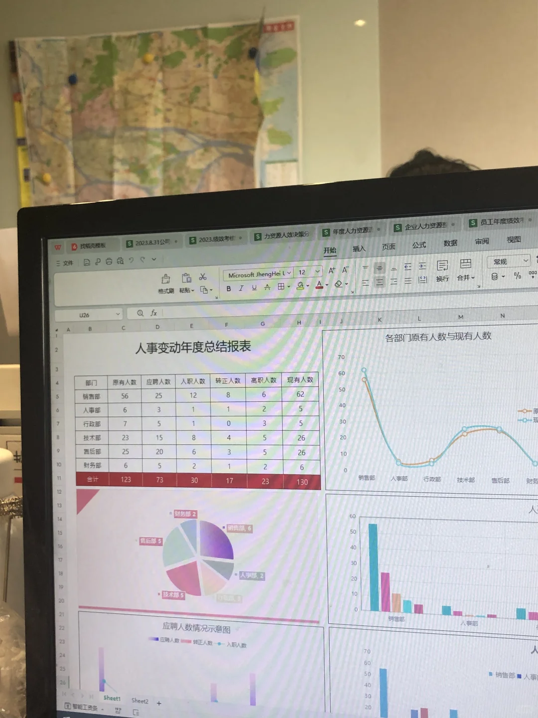 这是我见过最好用的绩效管理系统了??