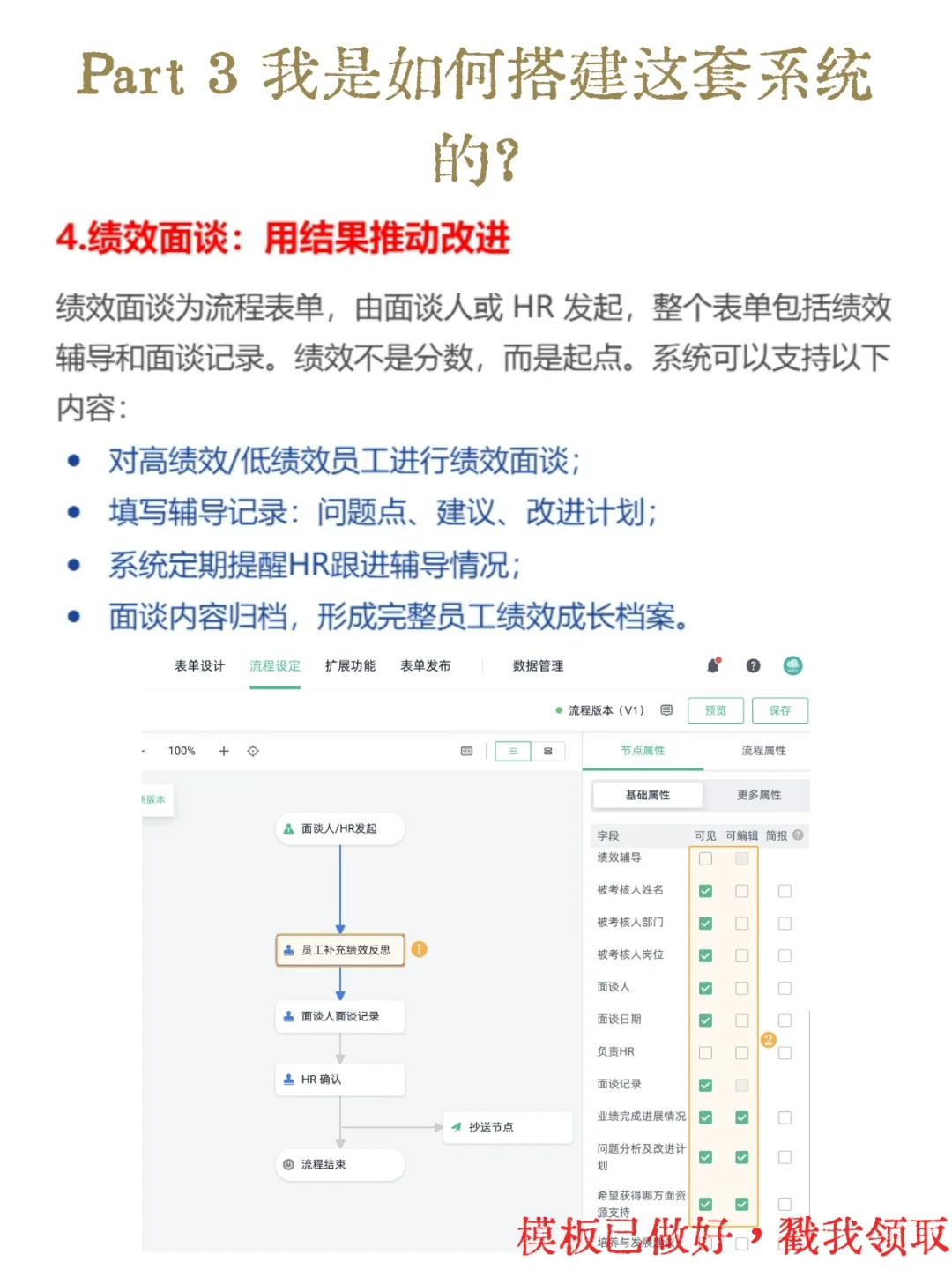 两个小时,我搭了套智能绩效管理(KPI)系统