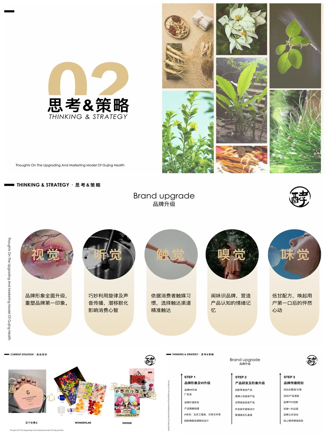 这个品牌全案的框架好好用呀