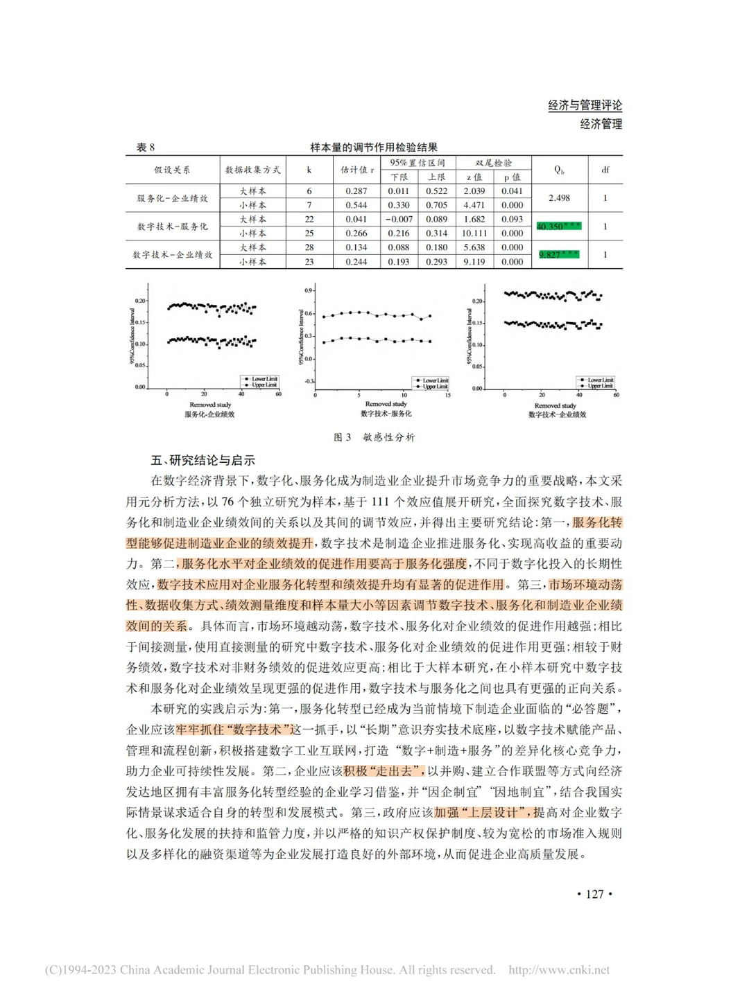 数字技术与服务化对制造业企业绩效的影响