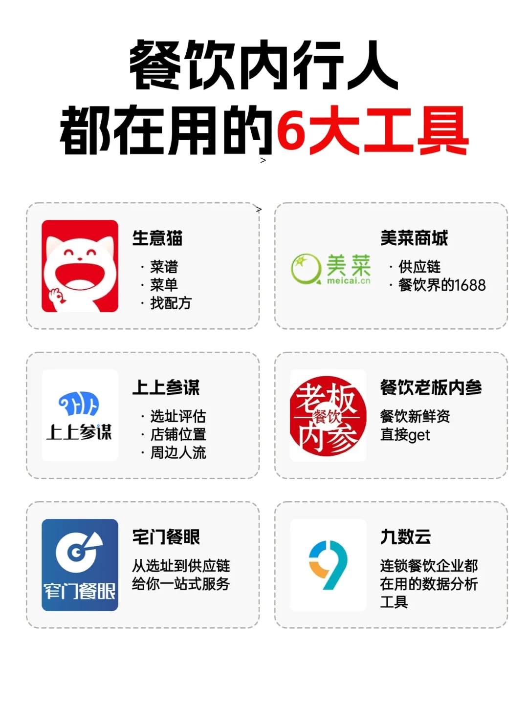 这6大工具对餐饮人堪称伟大！