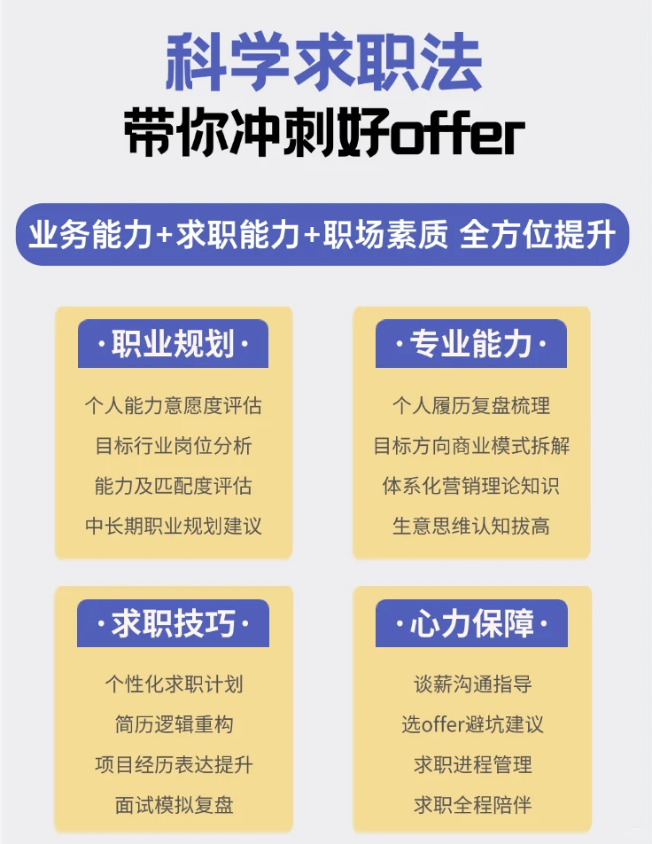 品牌全案操盘手，如何将品牌战略转化为业绩