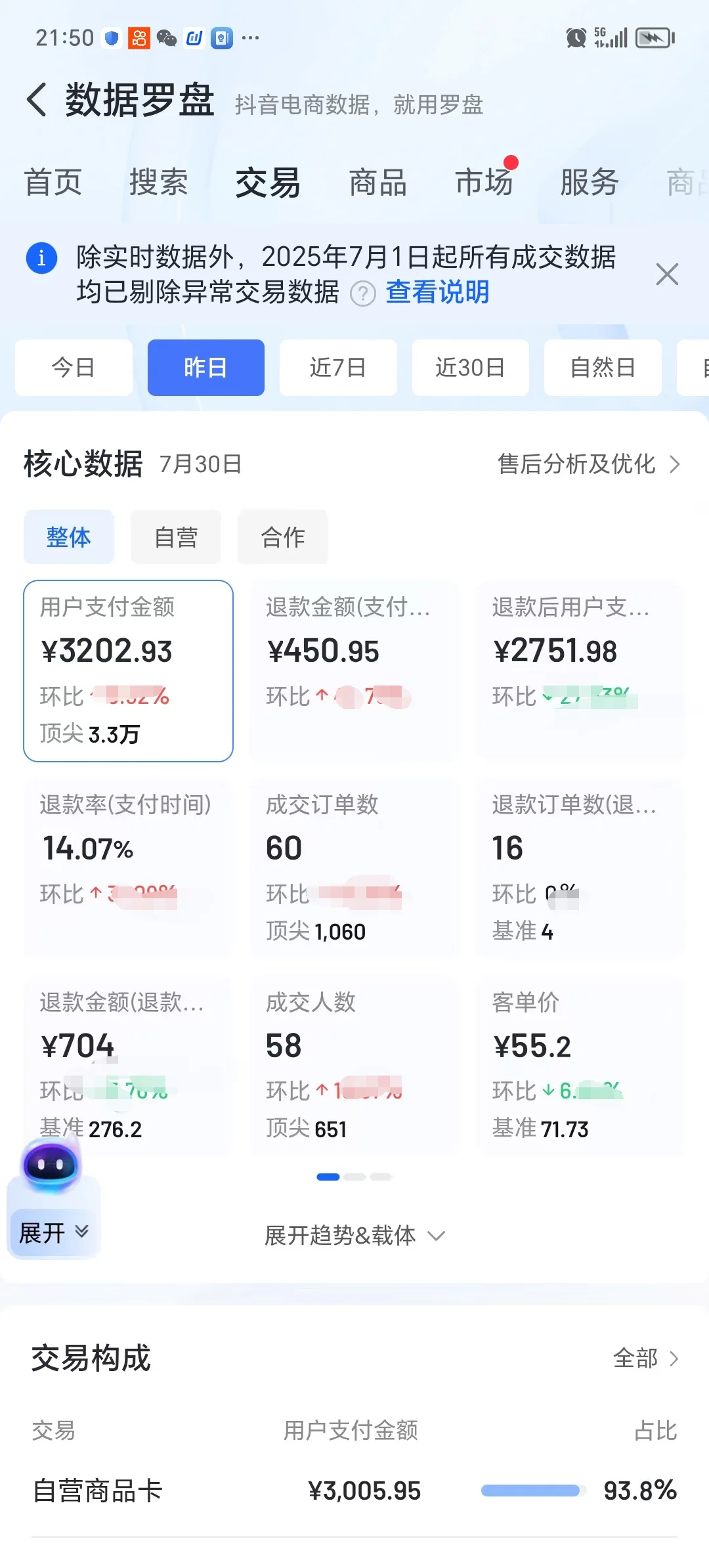 2025 做某音小店第90天