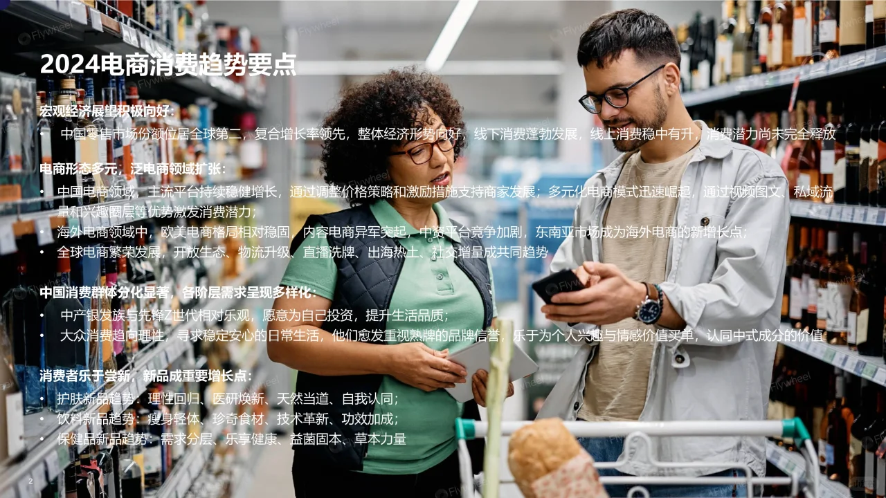 专业报告，2024全球电商消费趋势！
