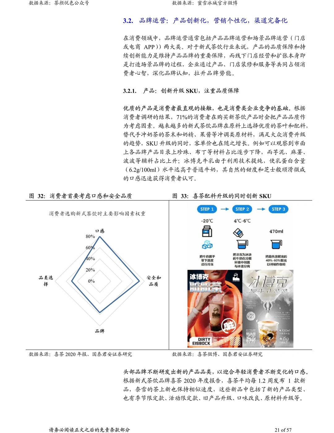 新茶饮赛道卷起来了吗？