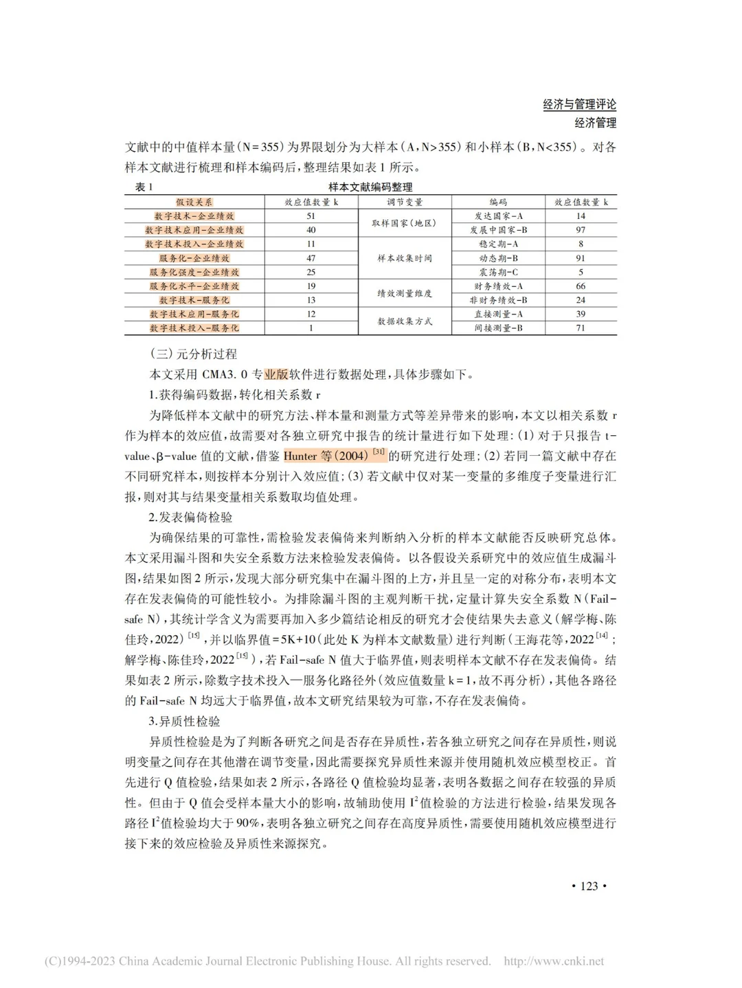 数字技术与服务化对制造业企业绩效的影响