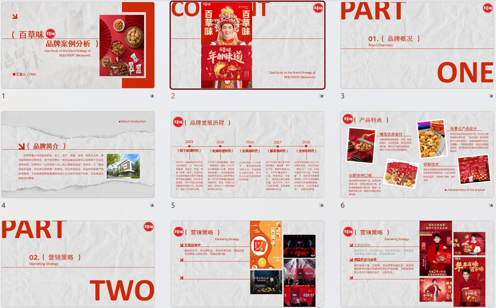 《百草味品牌案例分析》PPT分享