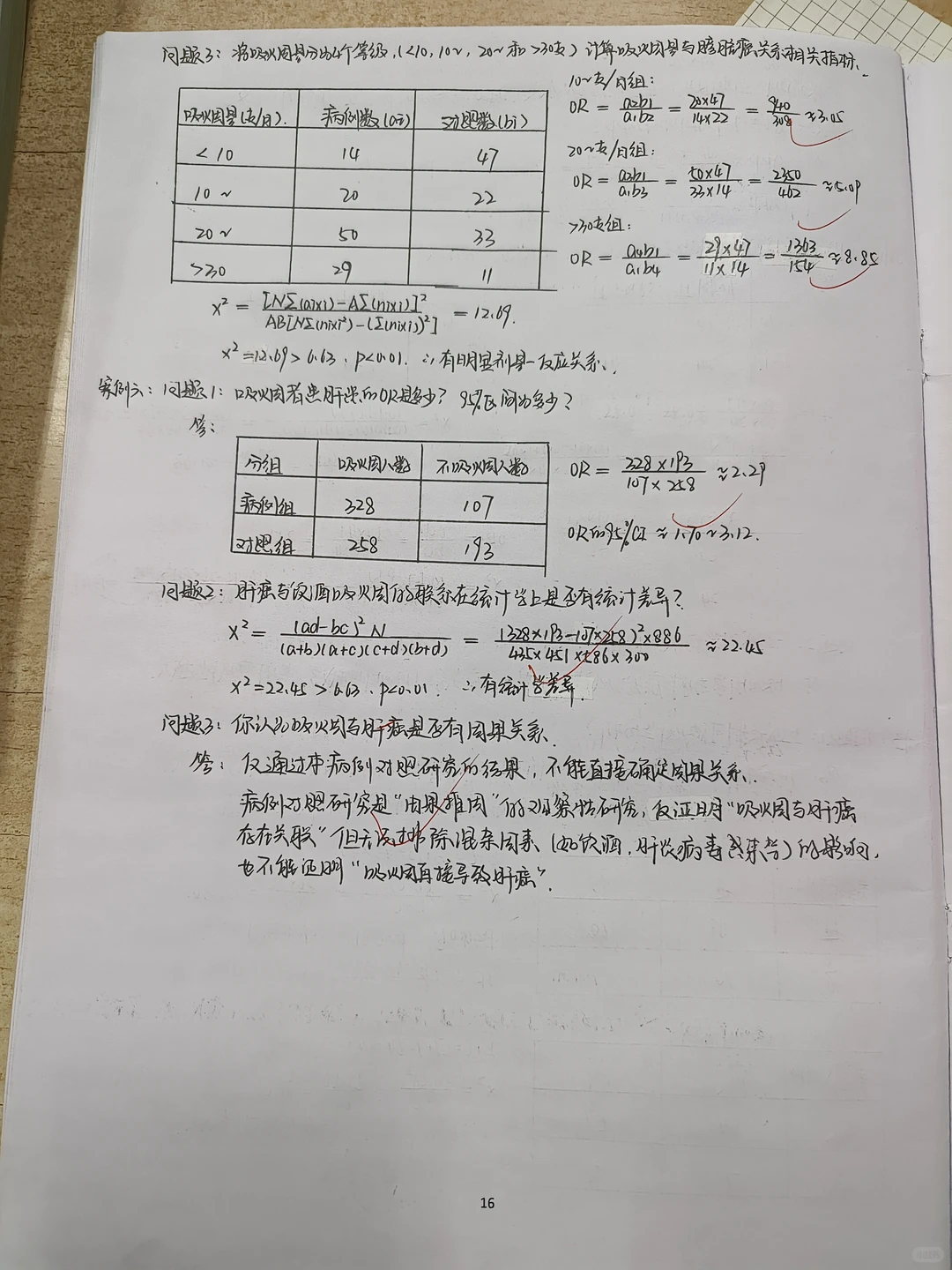流行病学实验报告