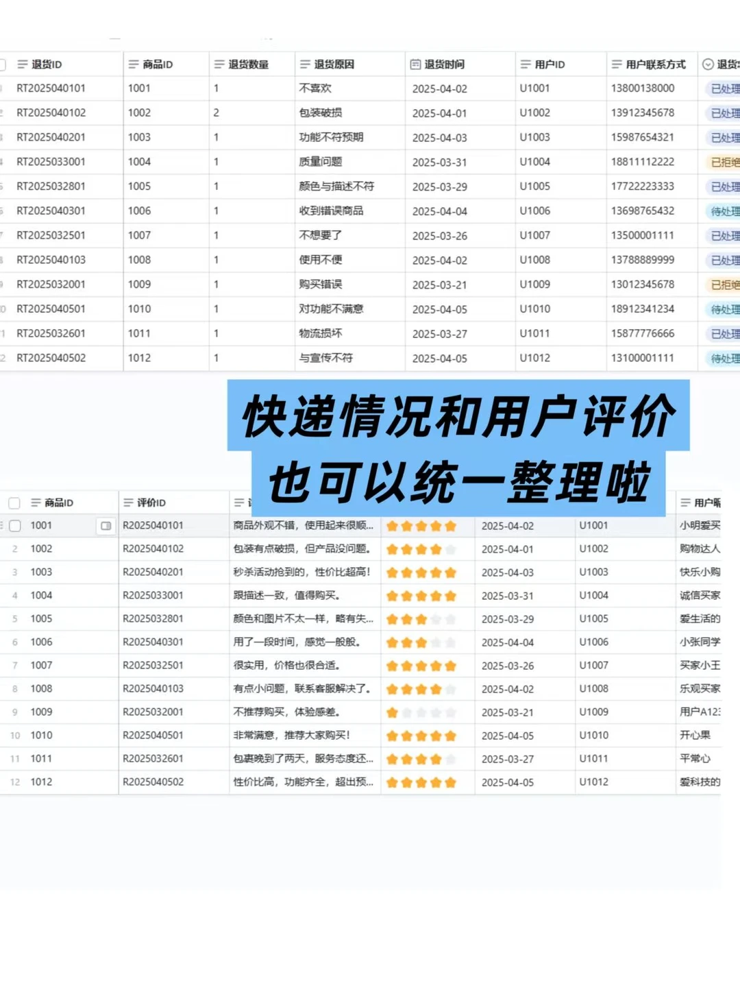 钉钉这张表，让我把双十二过成了“养生局”