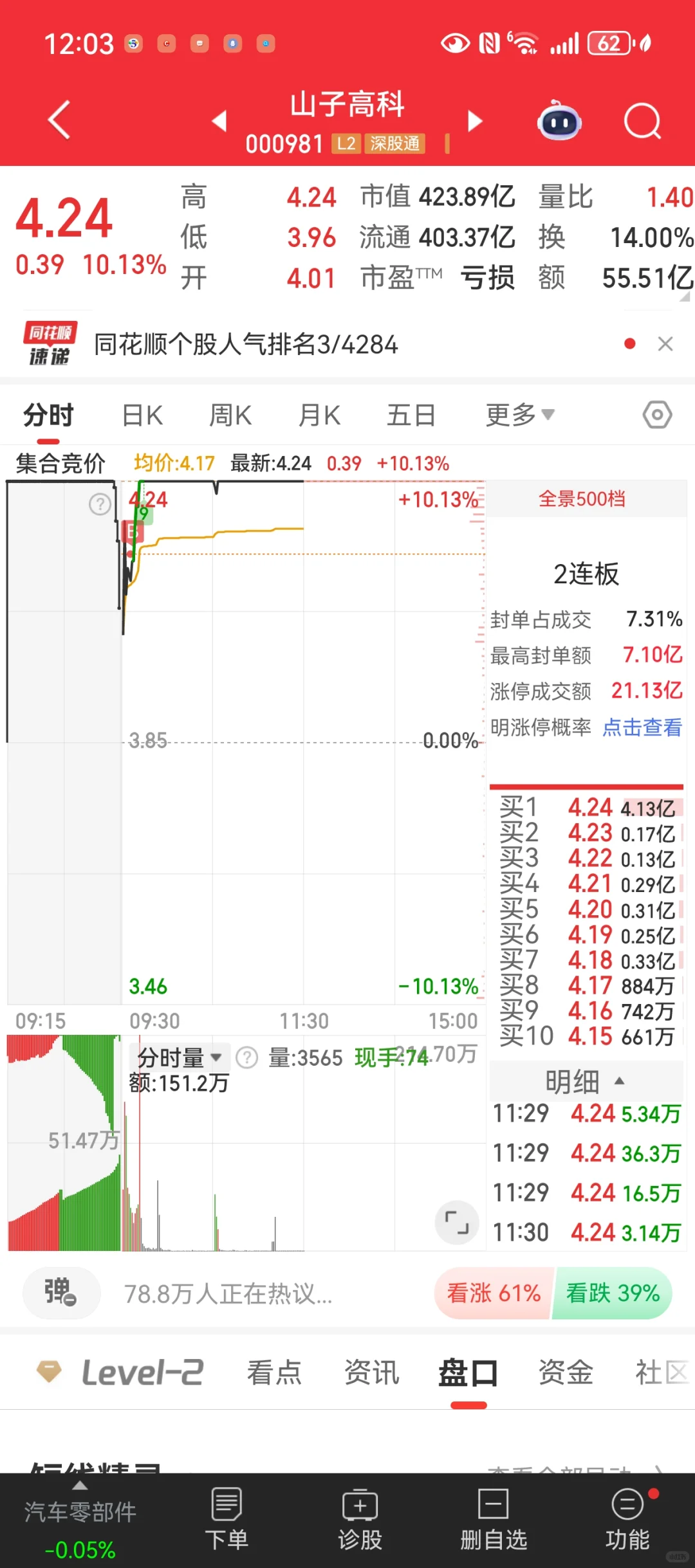 9.30 仓位打满 持股过节
