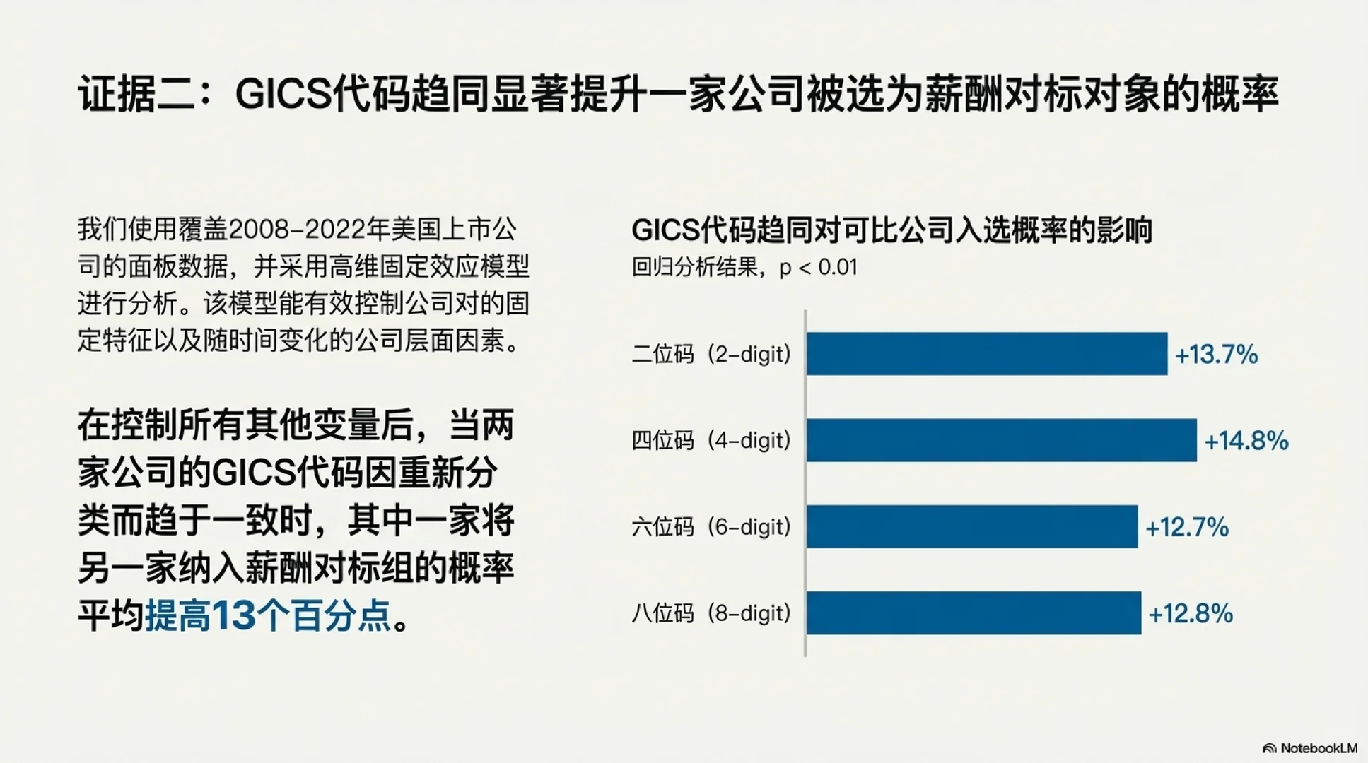 [Seminar] 行业重划，竟能影响高管薪酬？
