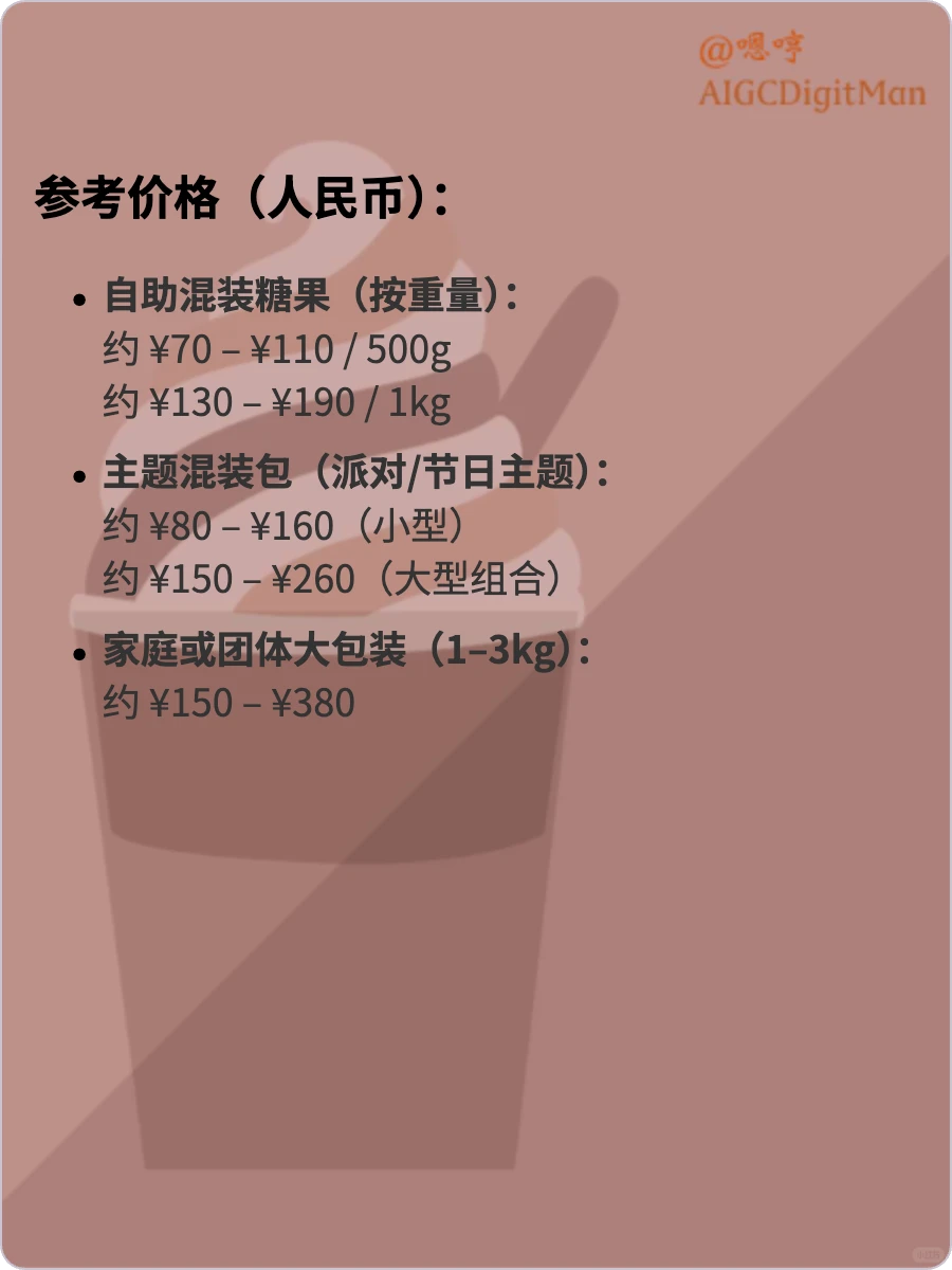 每天认识一个糖果品牌|Slik Ekspresen