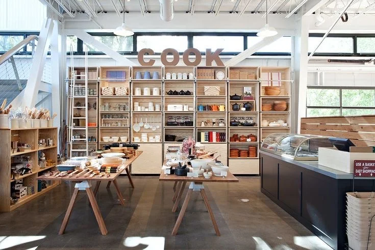 社区超市，新型dating场所