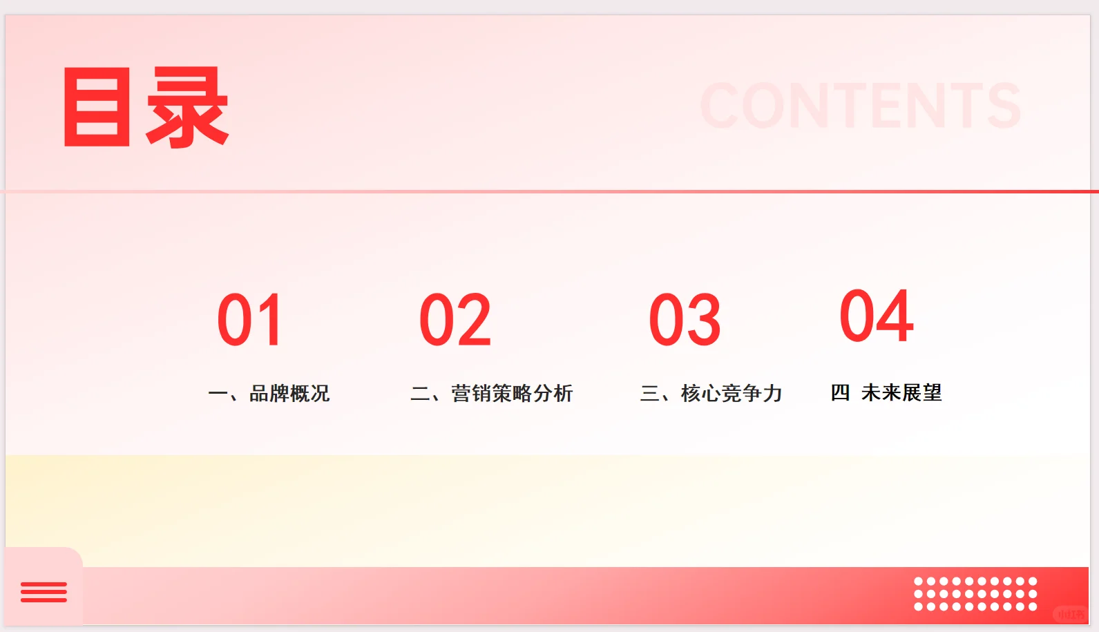 泡泡玛特品牌分析