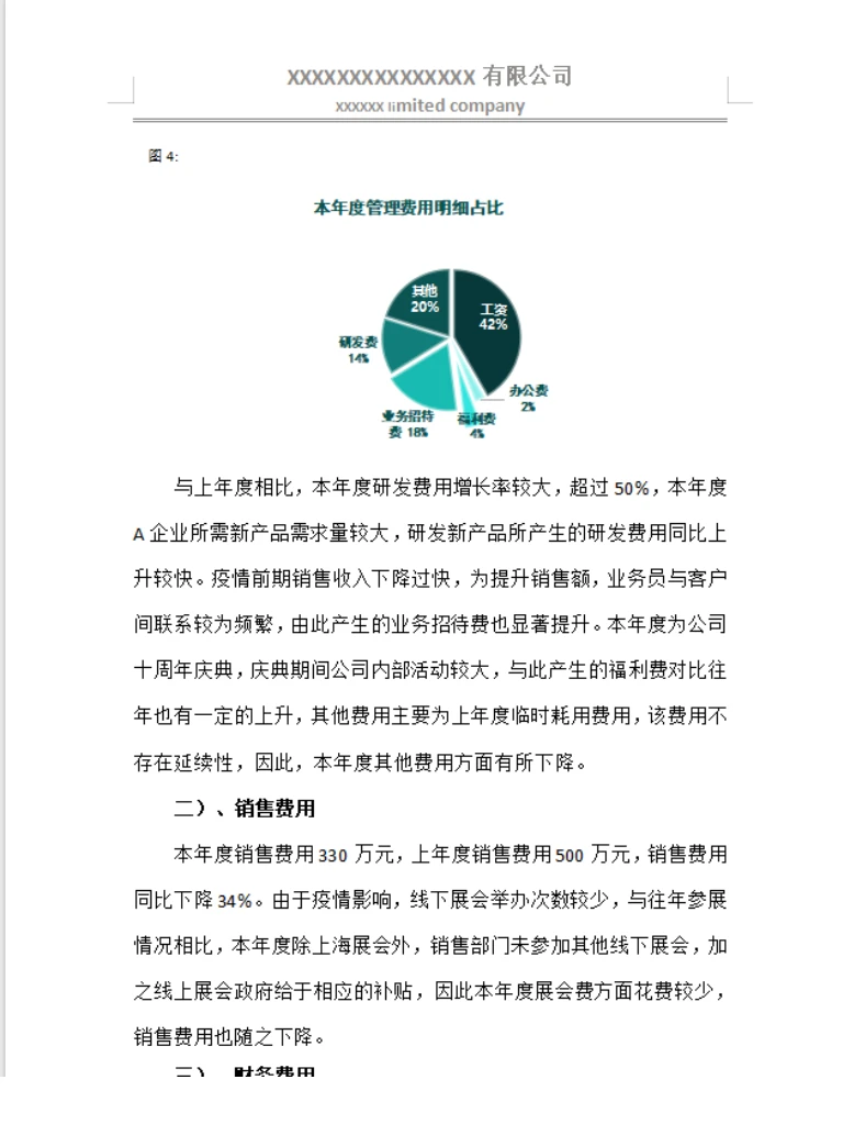 2025年财务数据分析报告