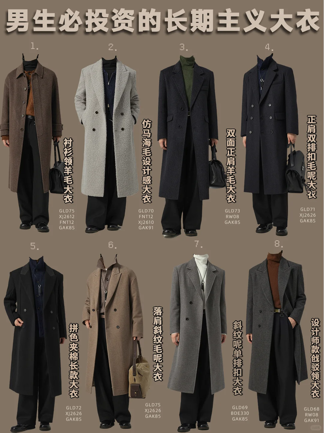 男士必看|8件高级感长期主义投资的大衣
