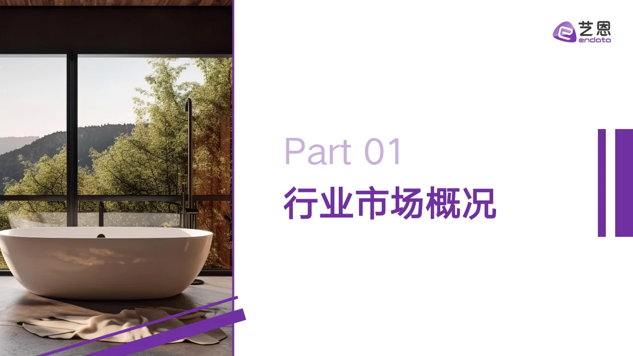 2024身体护理市场趋势大揭秘?