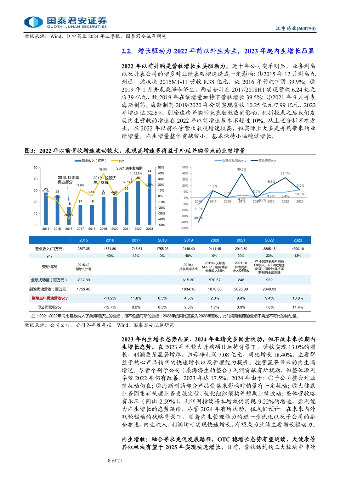江中药业研究报告：胃肠OTC龙头稳增长