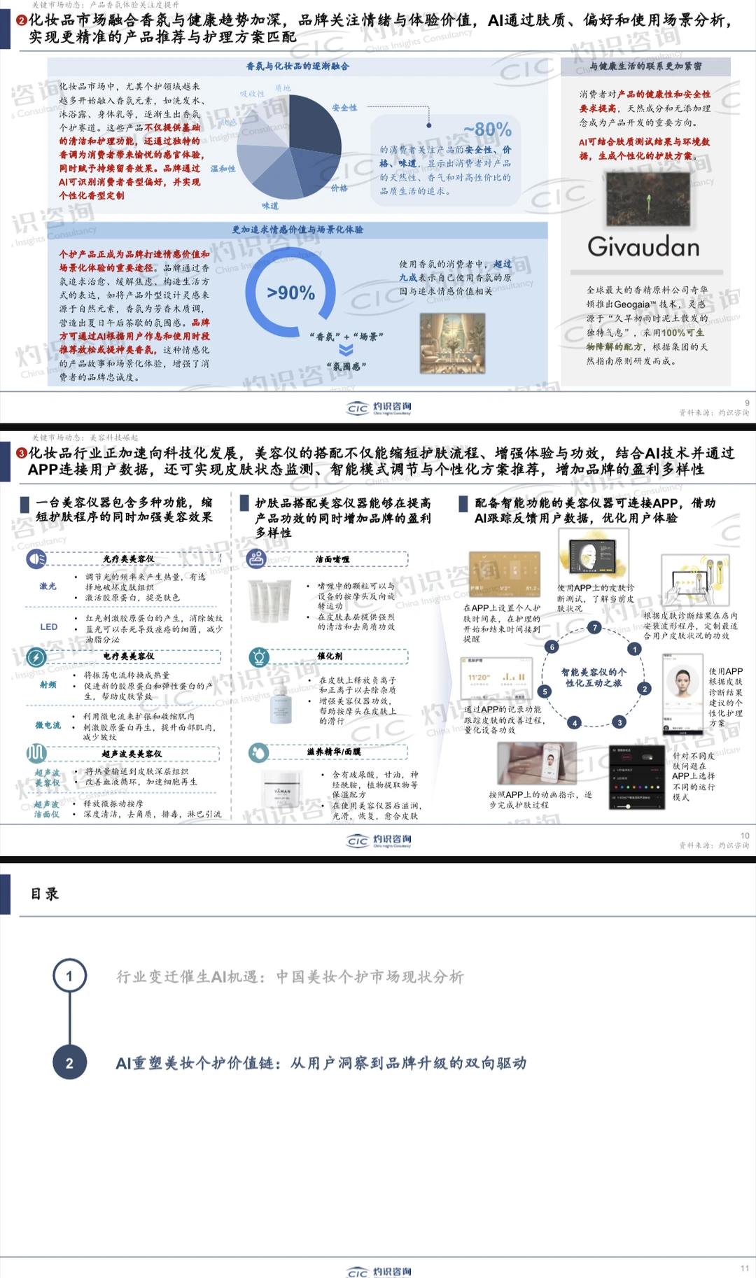 2025AI时代的美妆个护变革