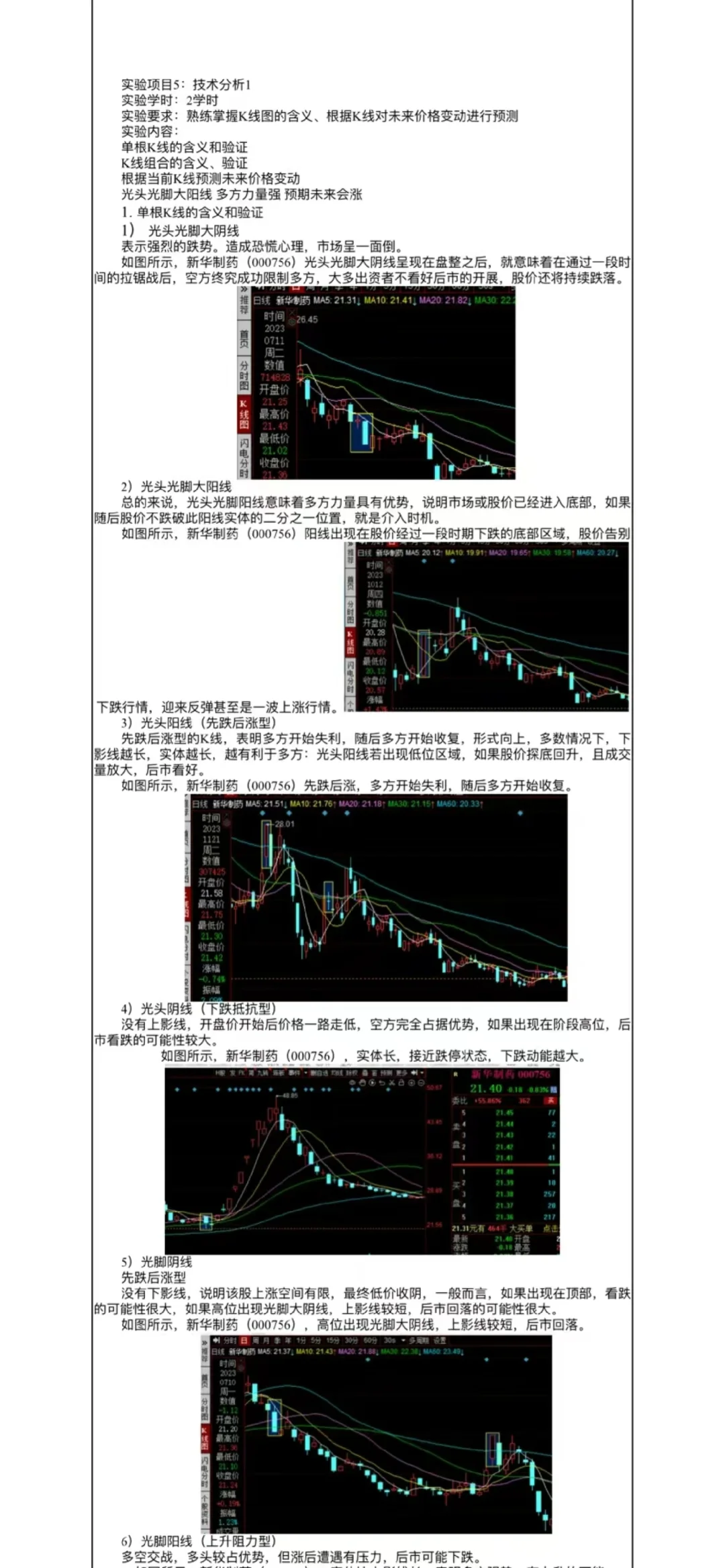 证券投资实验报告