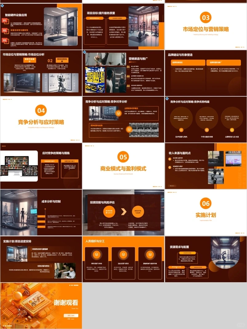 智能无人健身房创新商业计划书PPT+ Word