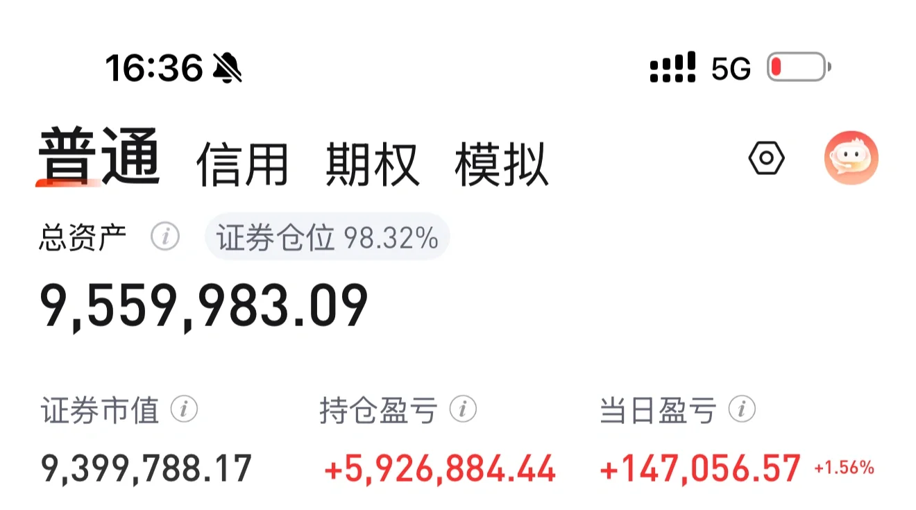 仓位99%