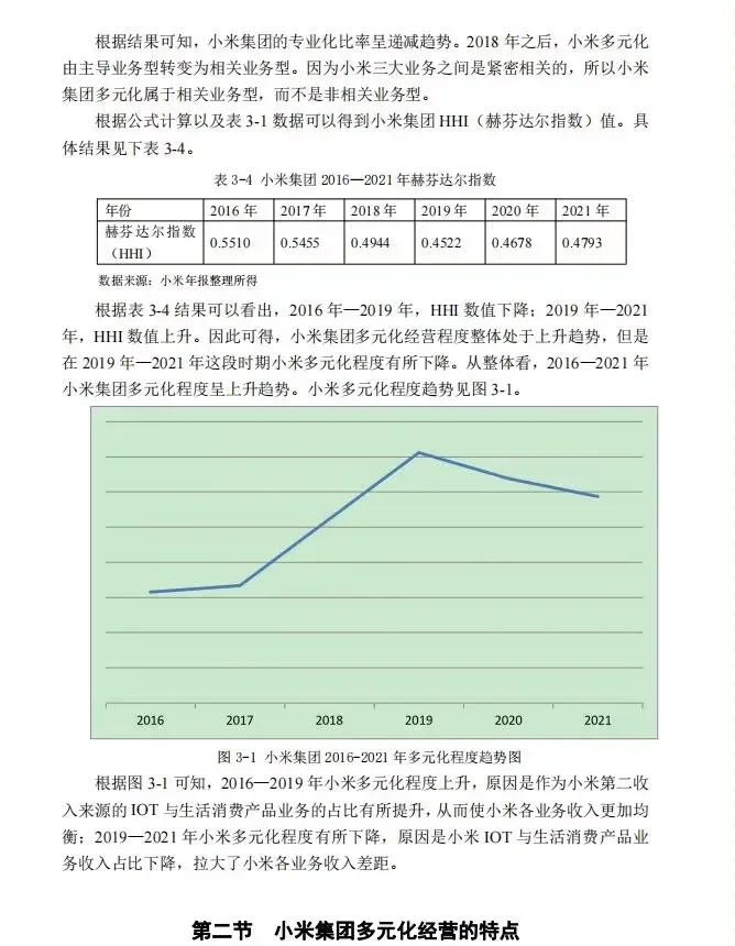 家人们,我这样写水过了会计论文初稿