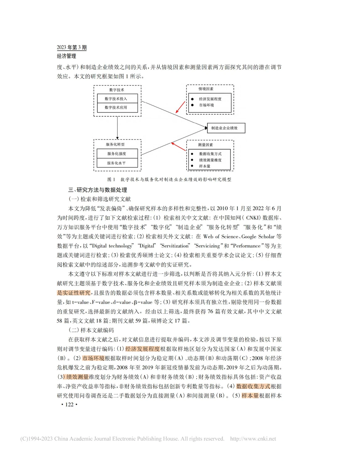 数字技术与服务化对制造业企业绩效的影响