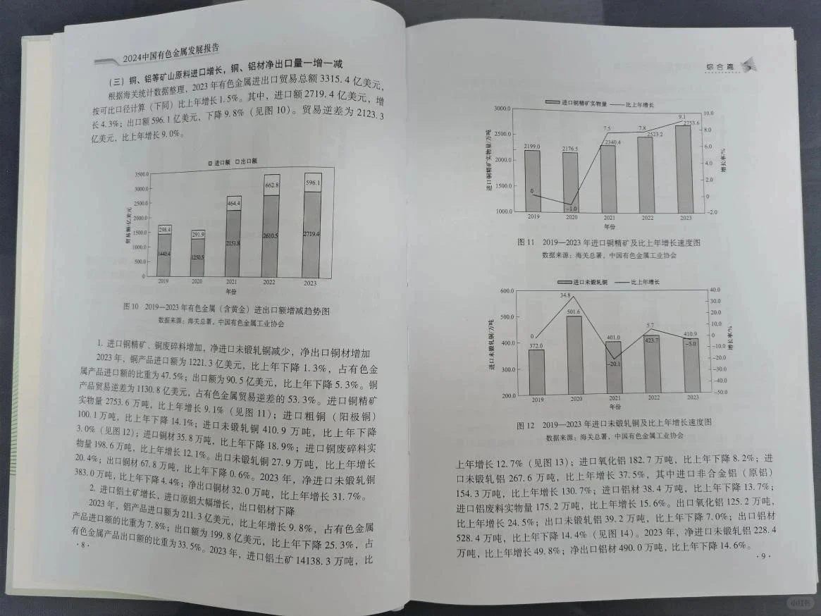 新书??‍?《2024中国有色金属发展报告》