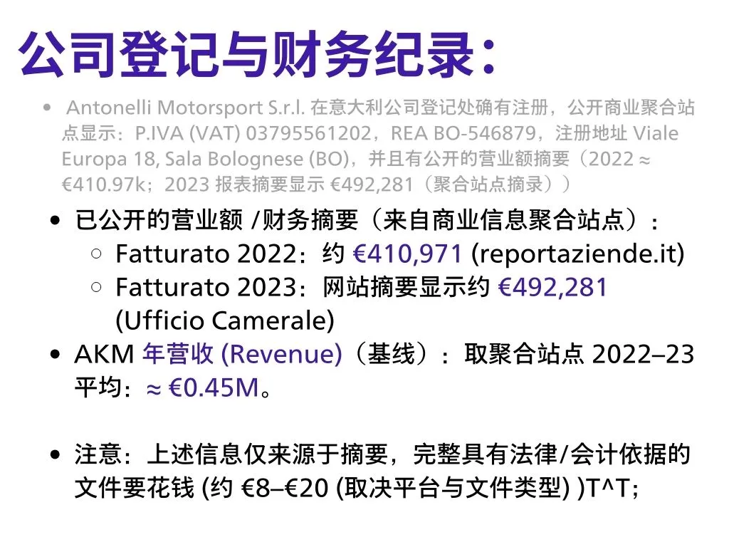 【分析帖】安东内利家族产业估值