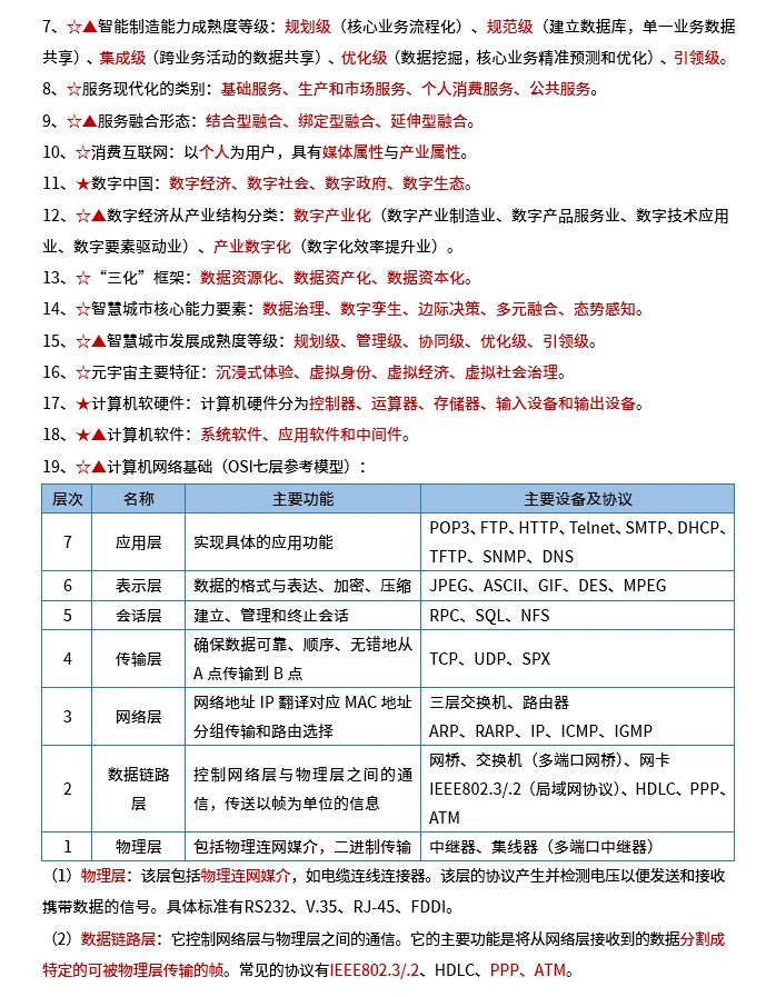 软考中级系统集成25下半年考前几页纸