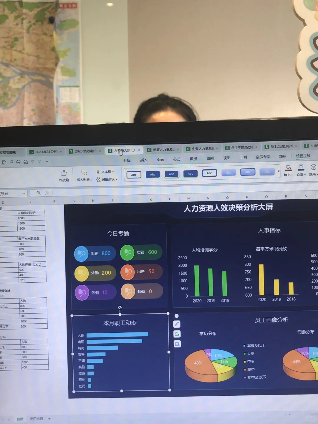 这是我见过最好用的绩效管理系统了??