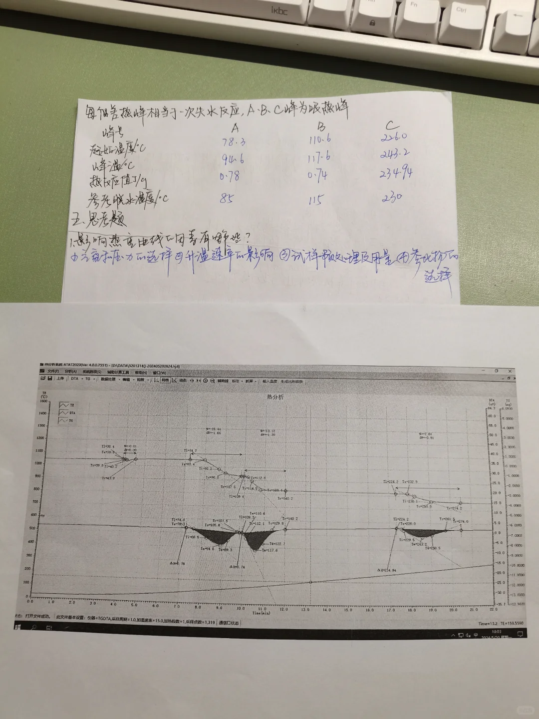 材料研究方法与测试技术实验报告存档