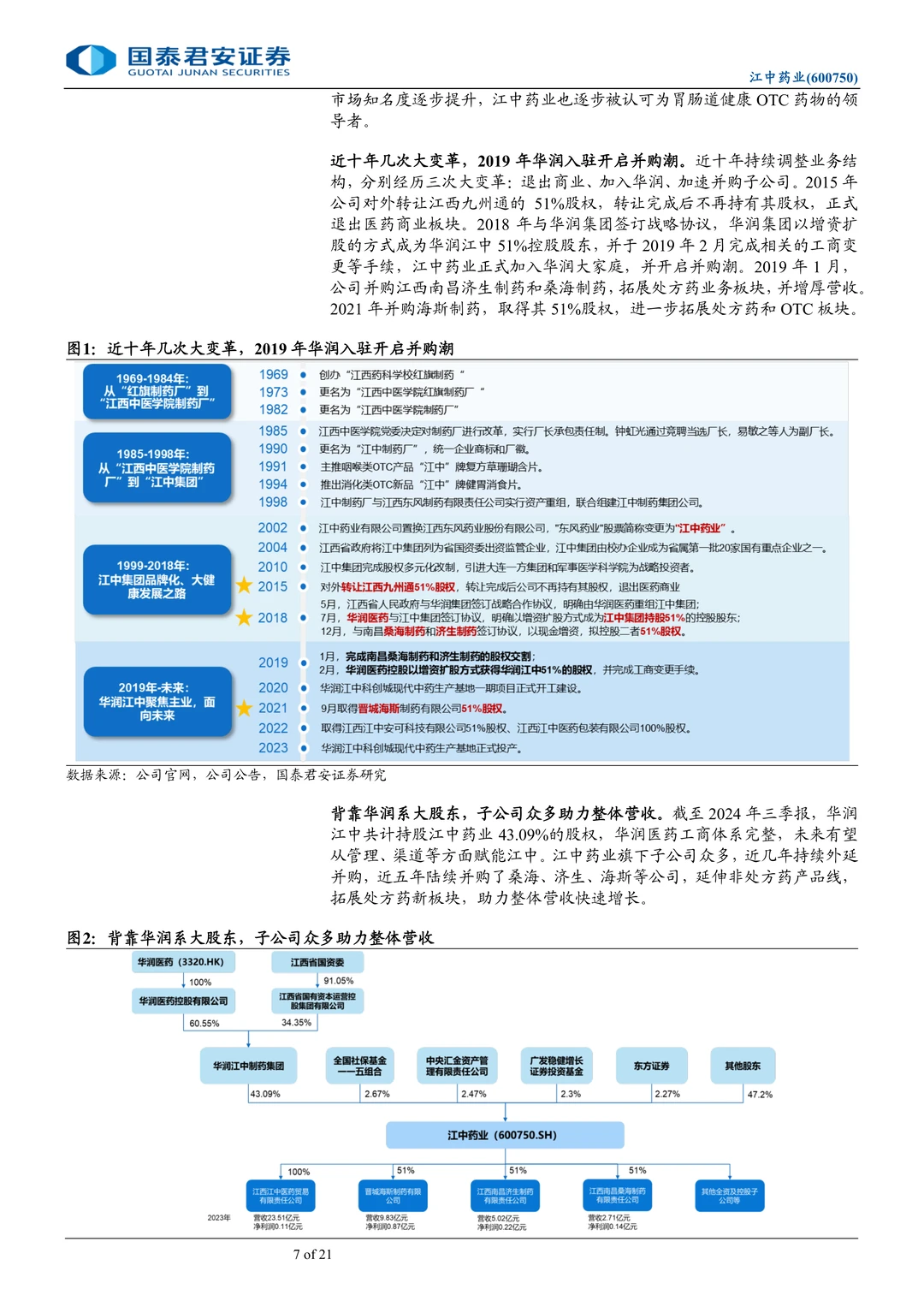 江中药业研究报告：胃肠OTC龙头稳增长