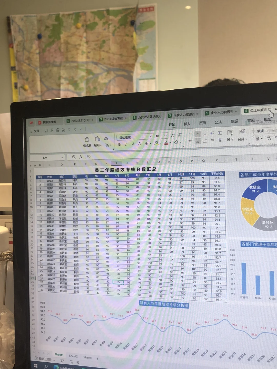 这是我见过最好用的绩效管理系统了??