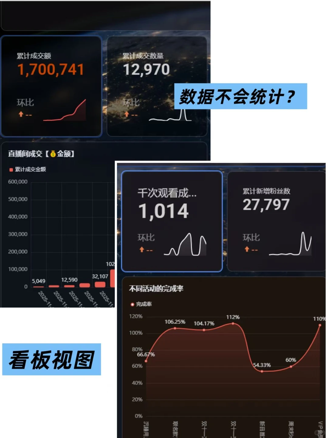 钉钉这张表，让我把双十二过成了“养生局”