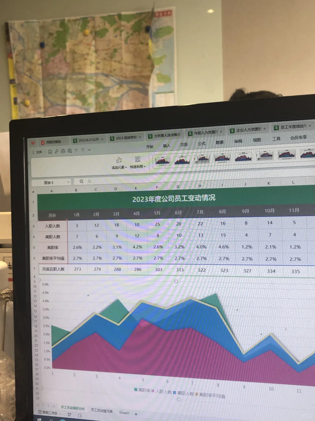 这是我见过最好用的绩效管理系统了??