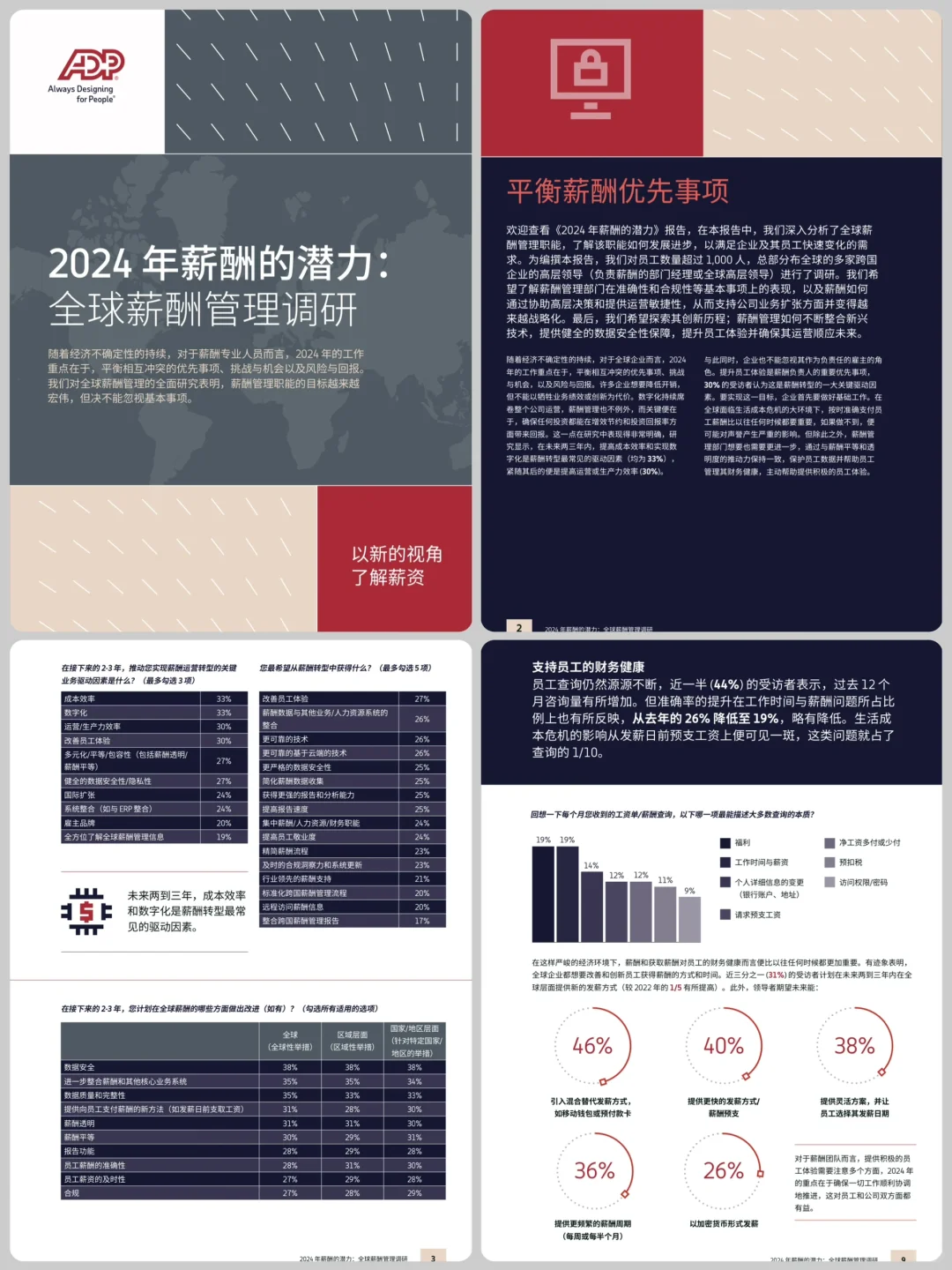 刚刚拿到?2024全行业薪酬报告来了！