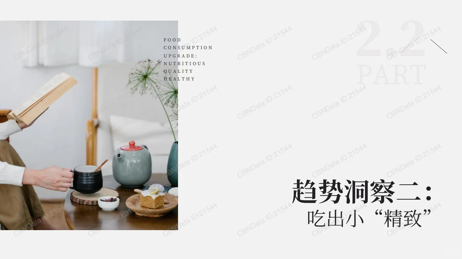 29页报告|2023饮食趋势洞察报告