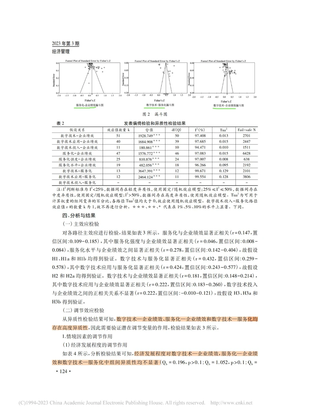 数字技术与服务化对制造业企业绩效的影响