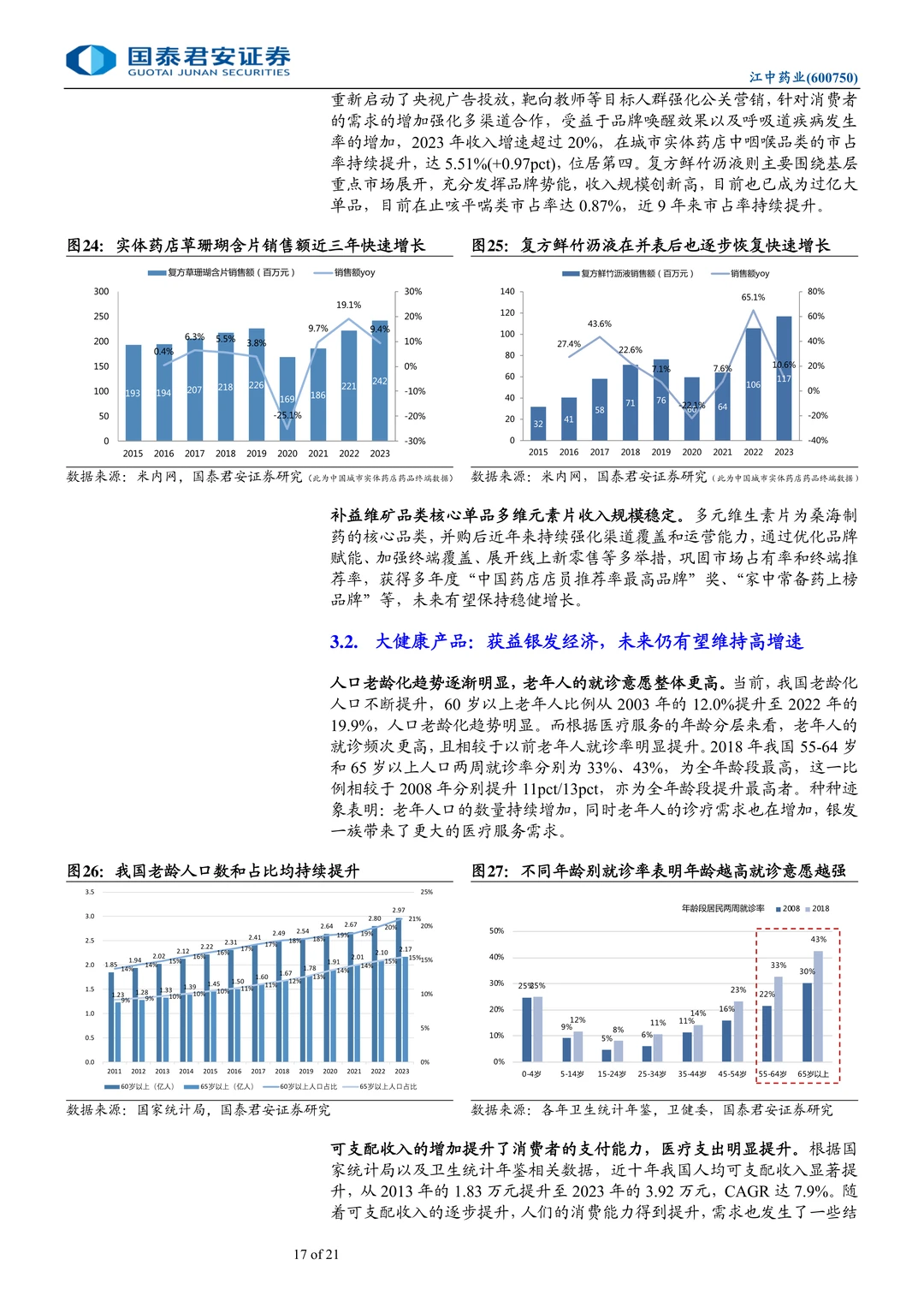 江中药业研究报告：胃肠OTC龙头稳增长