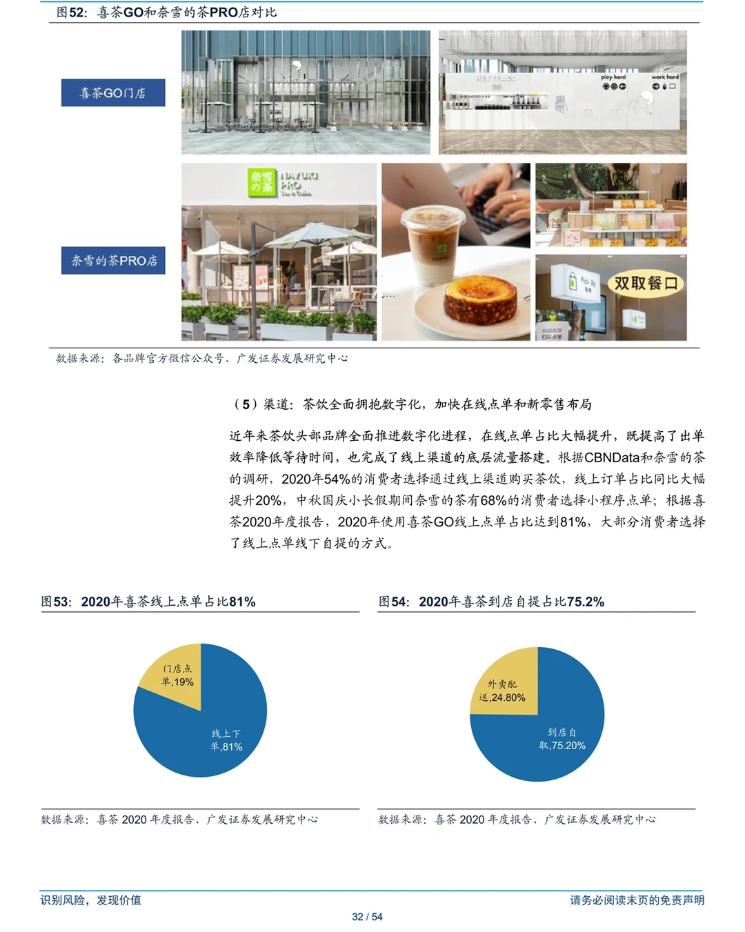 新茶饮赛道卷起来了吗？