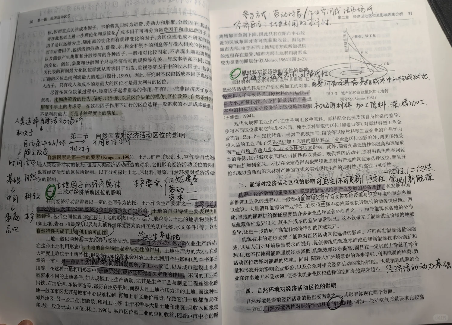 经济活动区位及影响因素分析