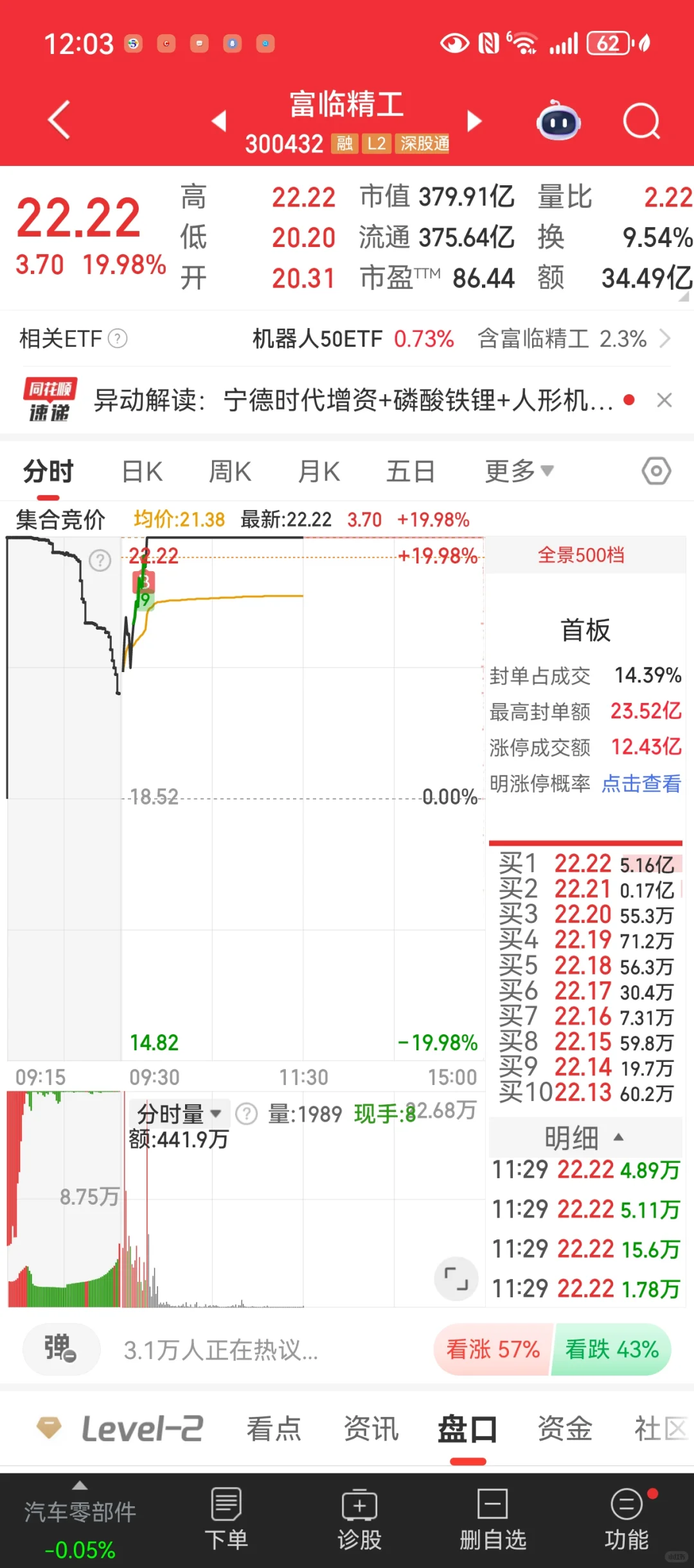 9.30 仓位打满 持股过节