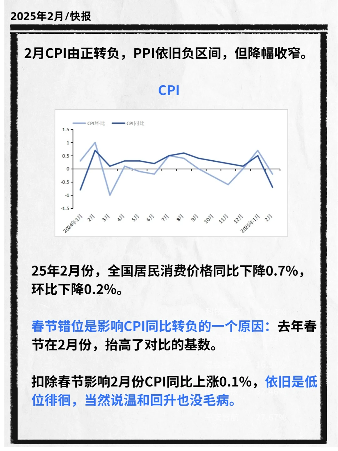 每月经济数据分析｜物价类数据