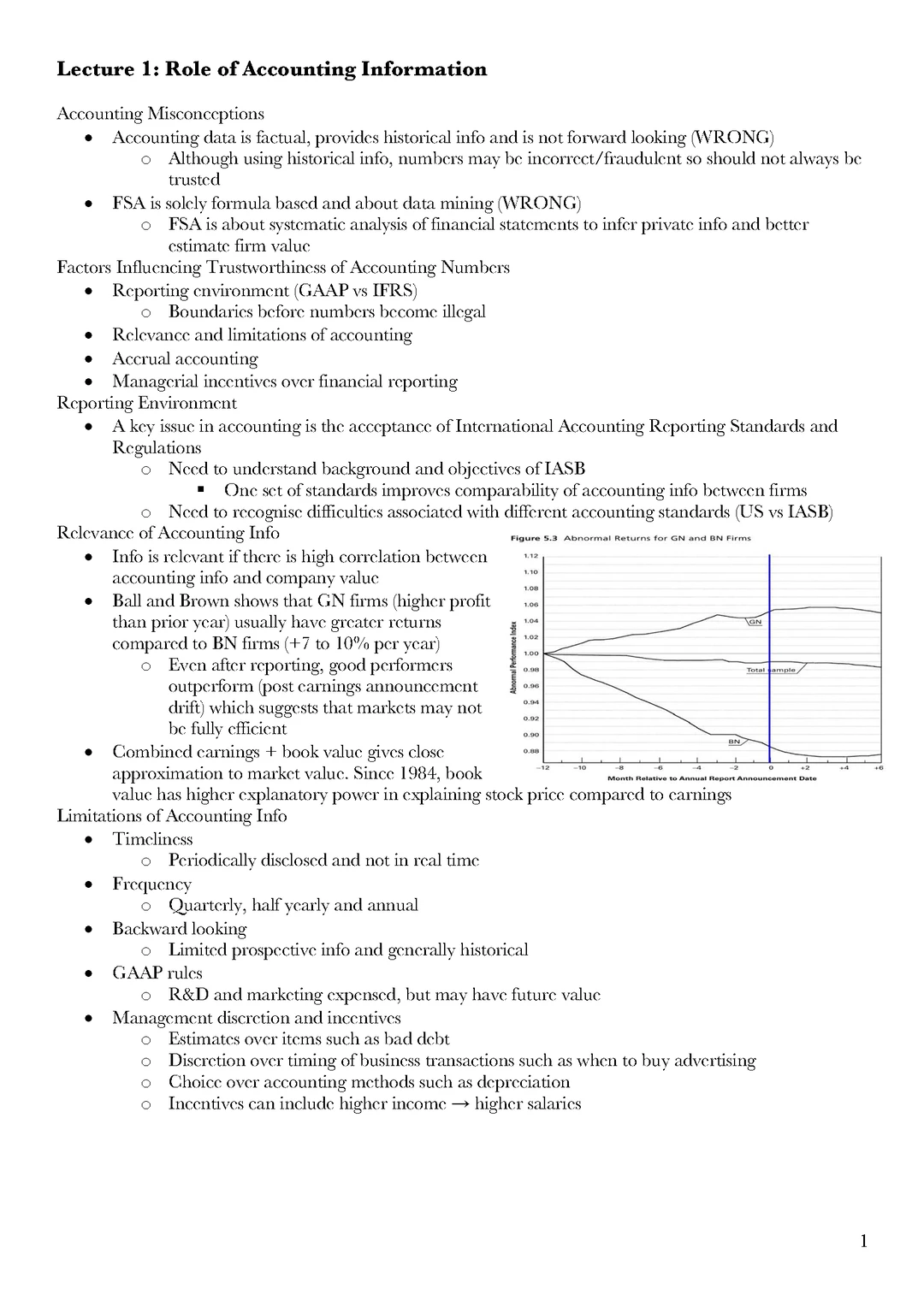 墨大 ACCT90002 财务分析期末精华总结