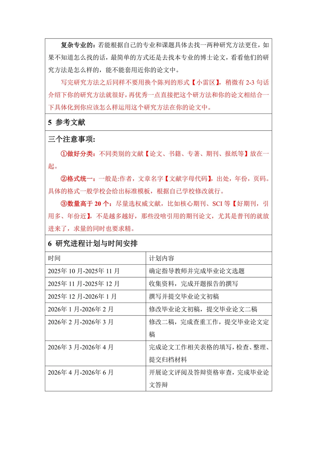 开题报告我两个小时就写完了哈哈哈(附模板)